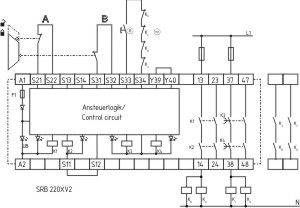 Wiring example