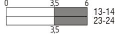 Switch travel diagram