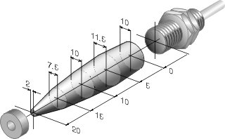 Characteristic curve