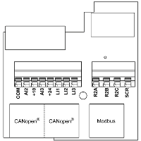 Schneider Electric. Коммуникационная карта CANopen, 1 Mbps - VW3A31208