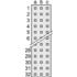 Schroff. Conn DIN 41612 F 96 POS 2.54mm Solder RA Thru-Hole - 69001728