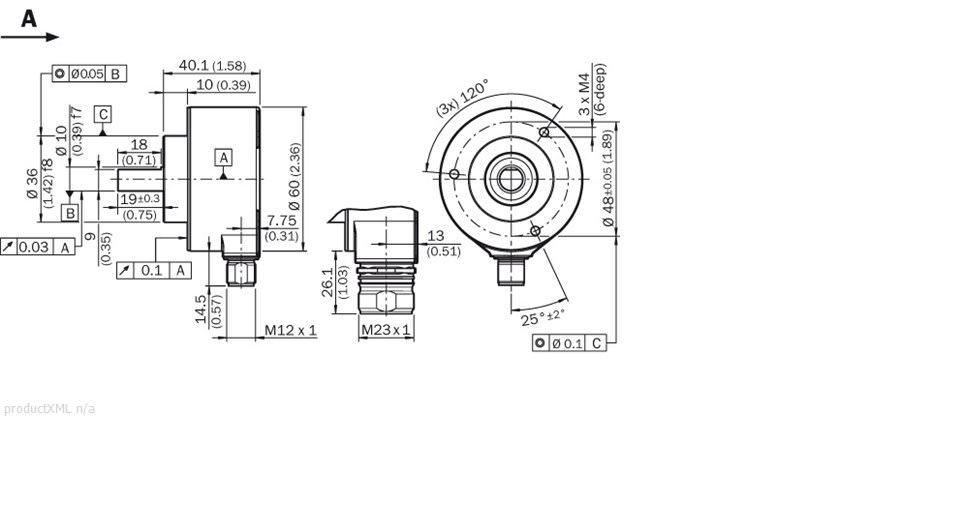 Абсолютные энкодеры AFS/AFM60