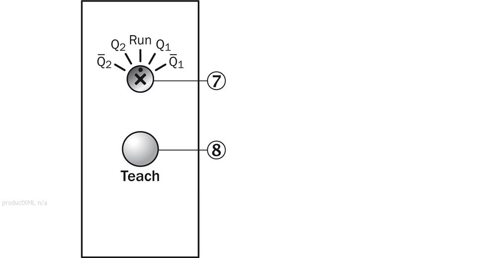 Adjustment possible