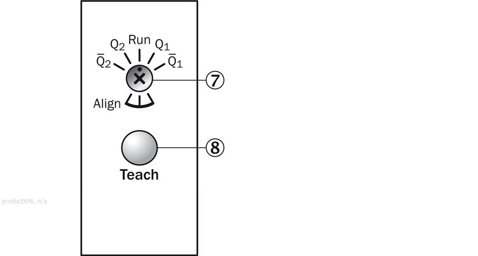 Adjustment possible