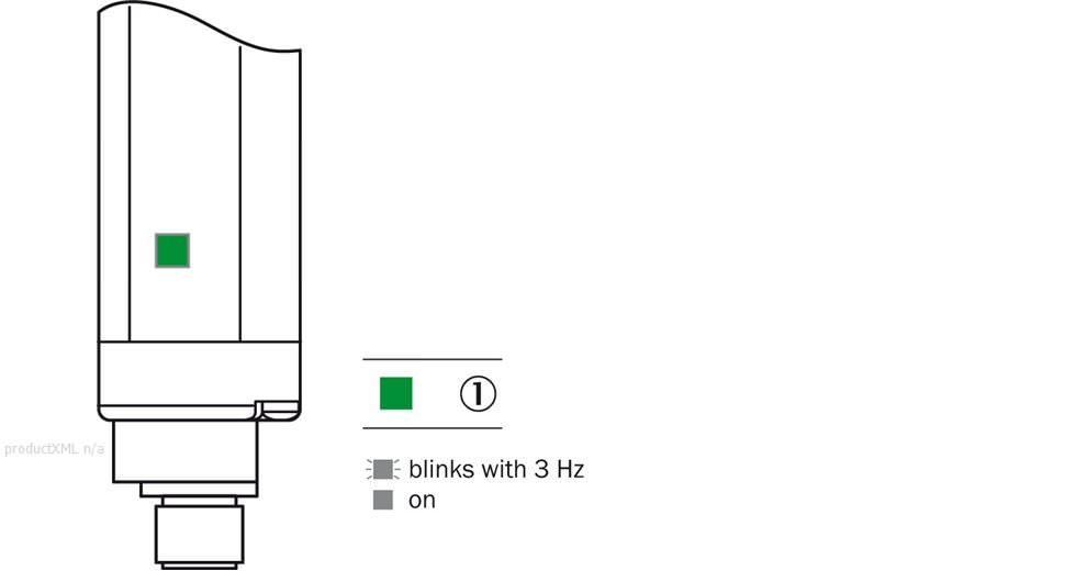 LED display sender