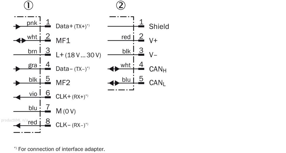 Connection diagram