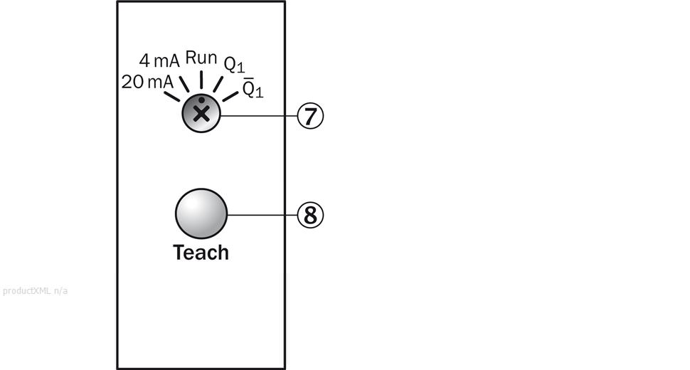 Adjustment possible