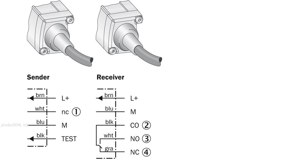 Connection type and diagram