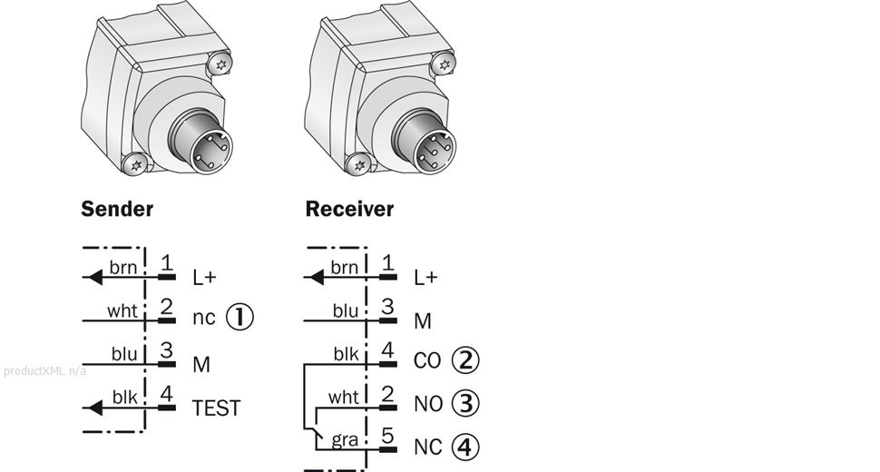 Connection type and diagram