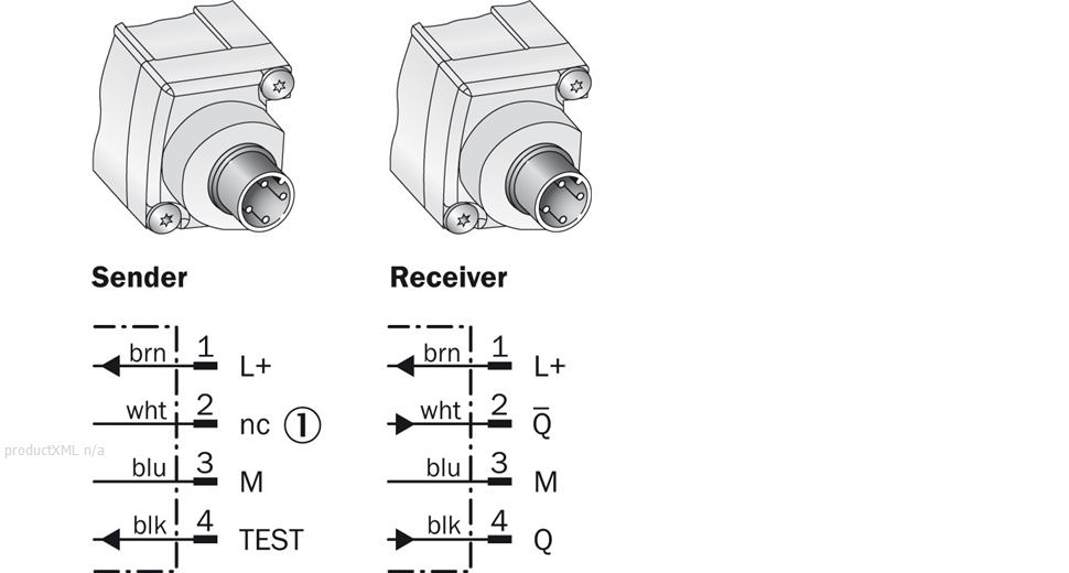 Connection type and diagram