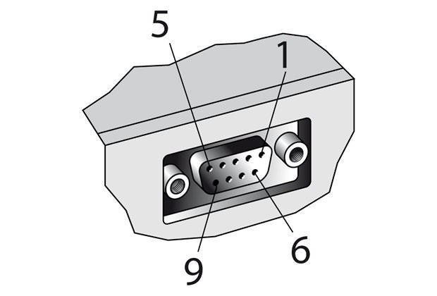 Connection type, data interface