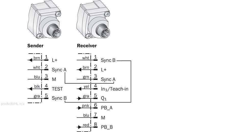 Connection type and diagram