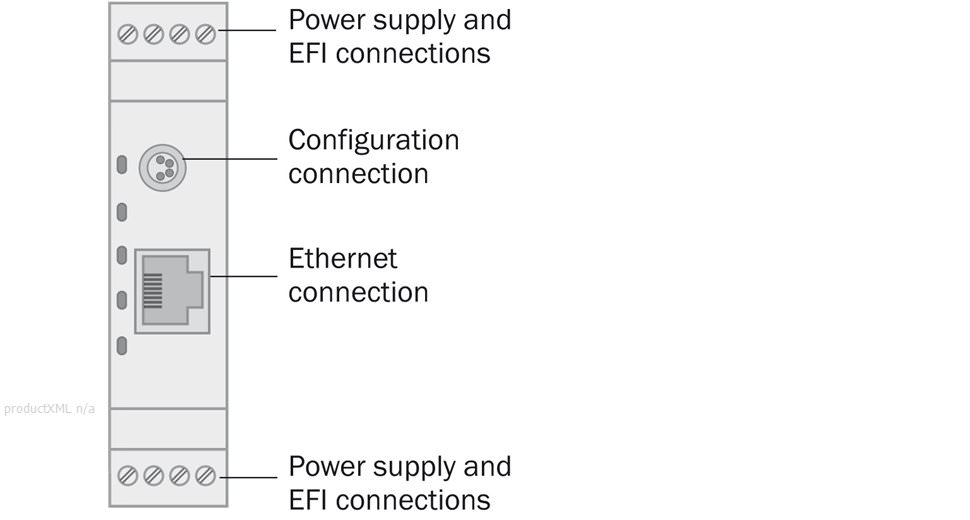 Connection diagram