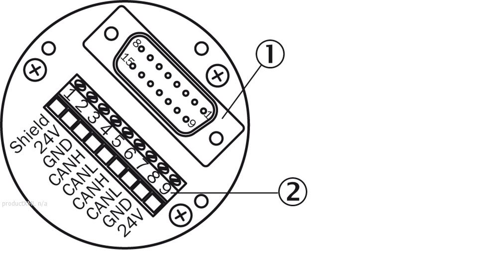 PIN assignment