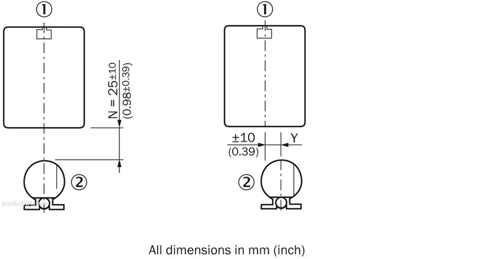 Position tolerance