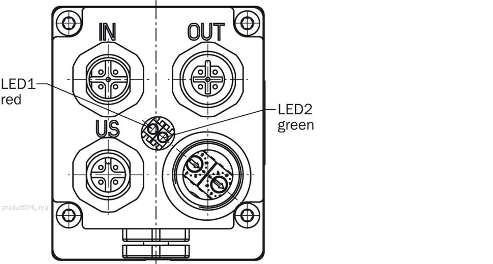 PIN assignment