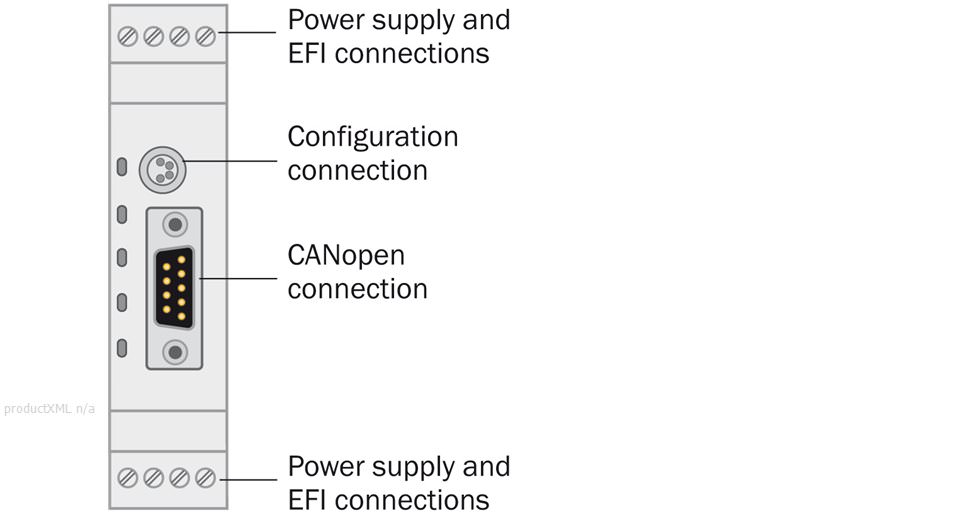 Connection diagram