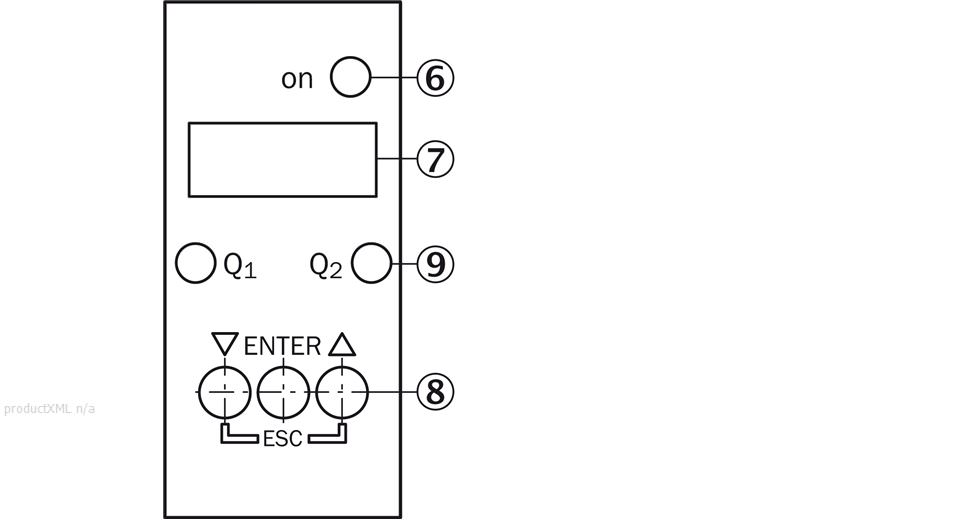 Adjustment possible