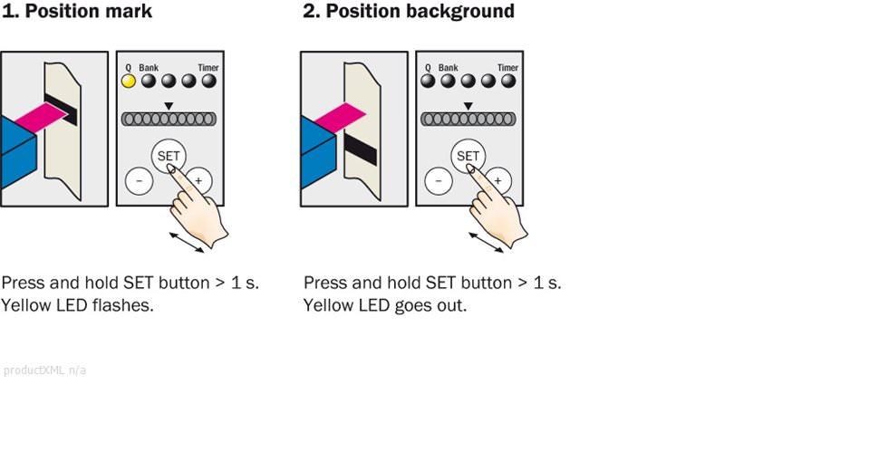 Connection type and diagram