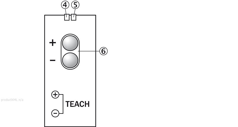 Adjustment possible