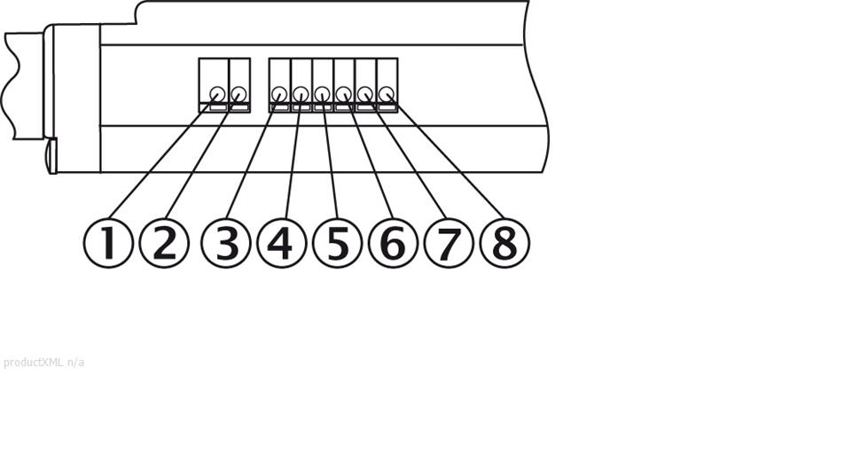 Adjustments DIP switches