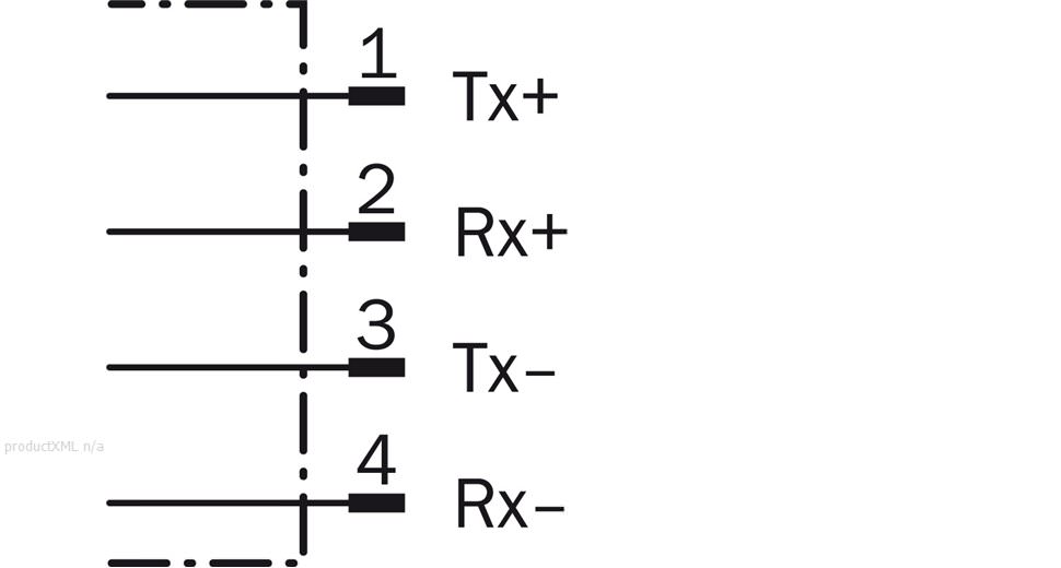 Connection diagram Ethernet