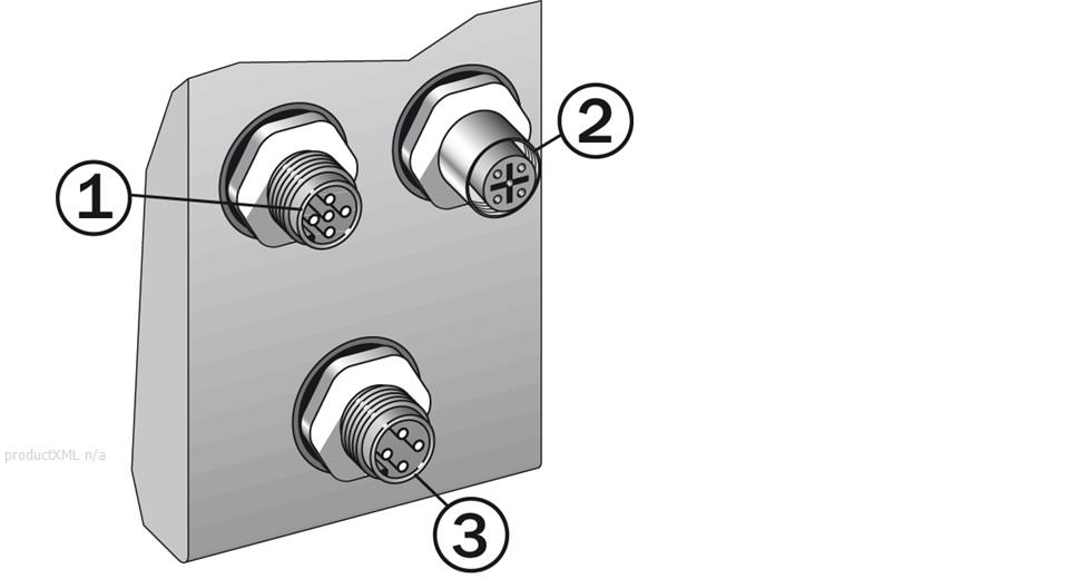 Connection type