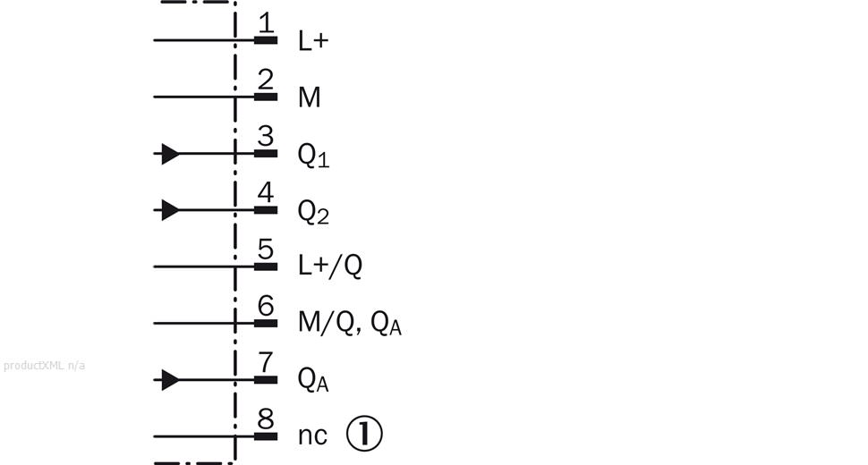 Connection diagram DMxxx-2 RS232/RS-422, PG9