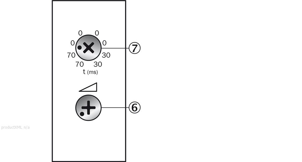 Adjustments possible