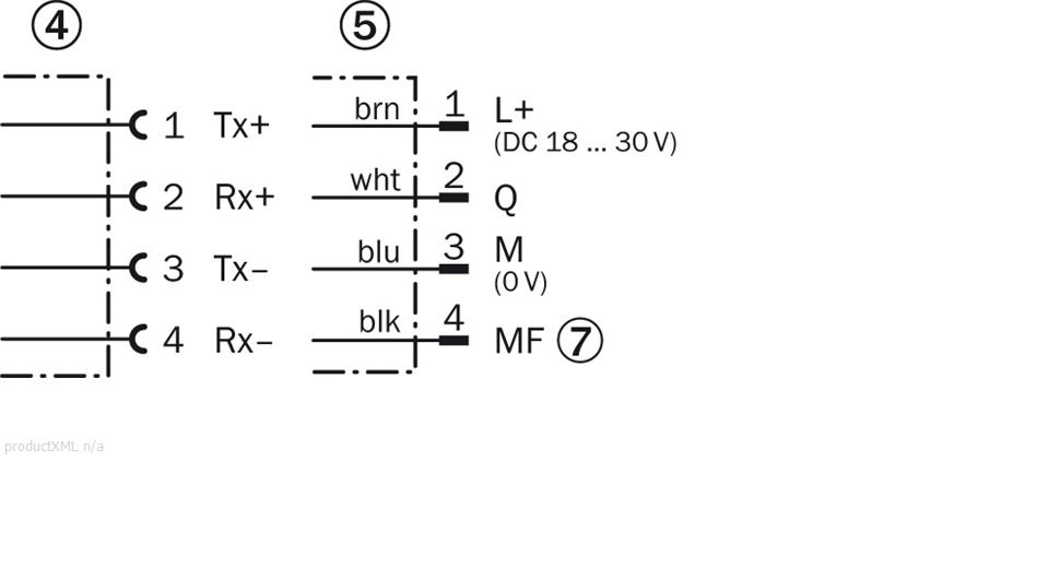 Connection type