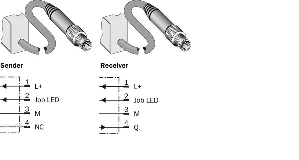 Connection type and diagram