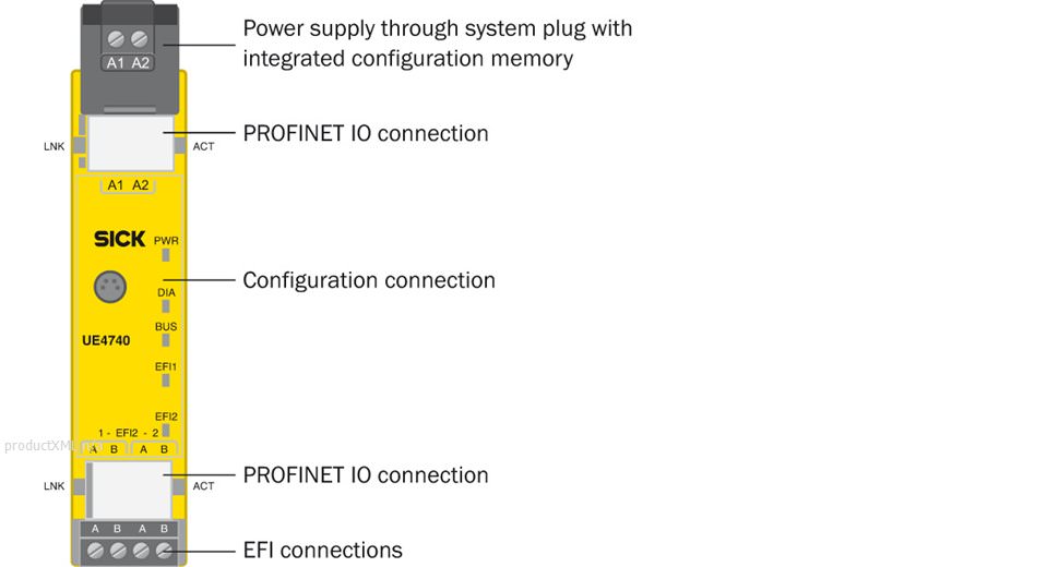 Connection diagram