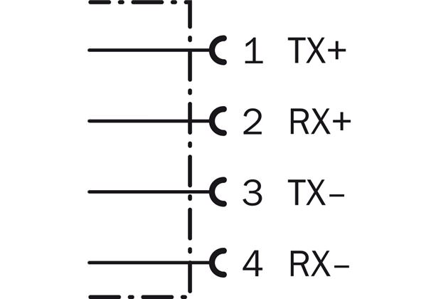 Connection diagram Ethernet