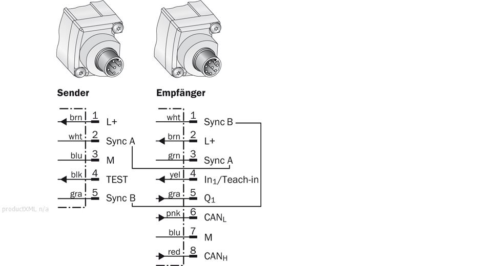 Connection type and diagram