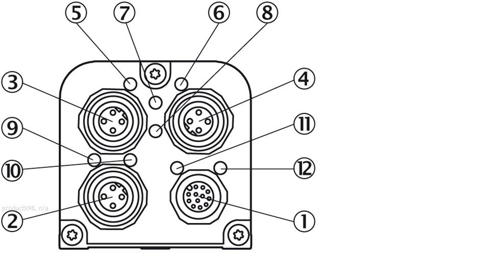 Connection type