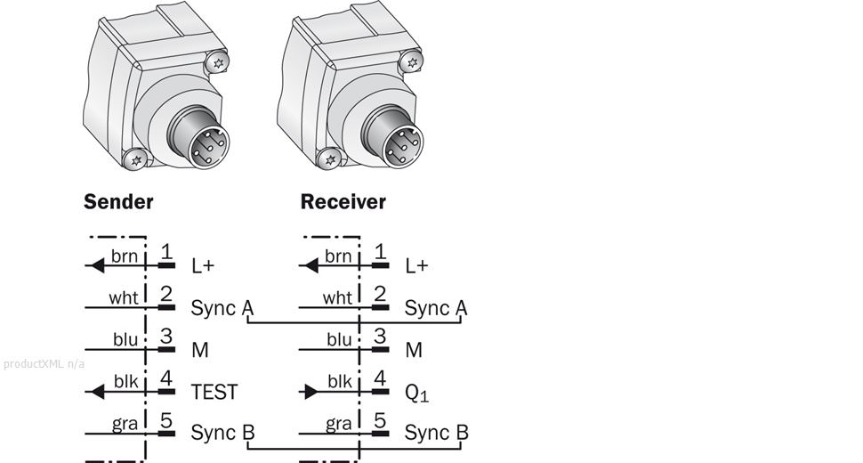 Connection type and diagram