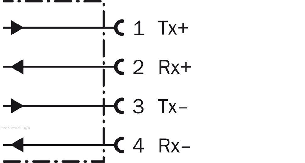 Connection diagram Ethernet