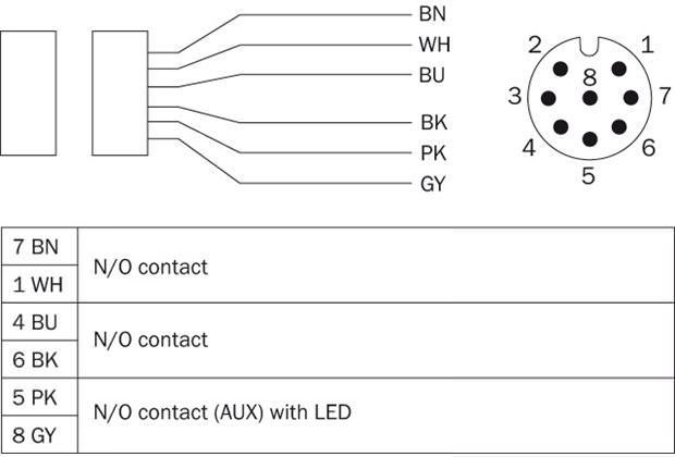 Connection diagram