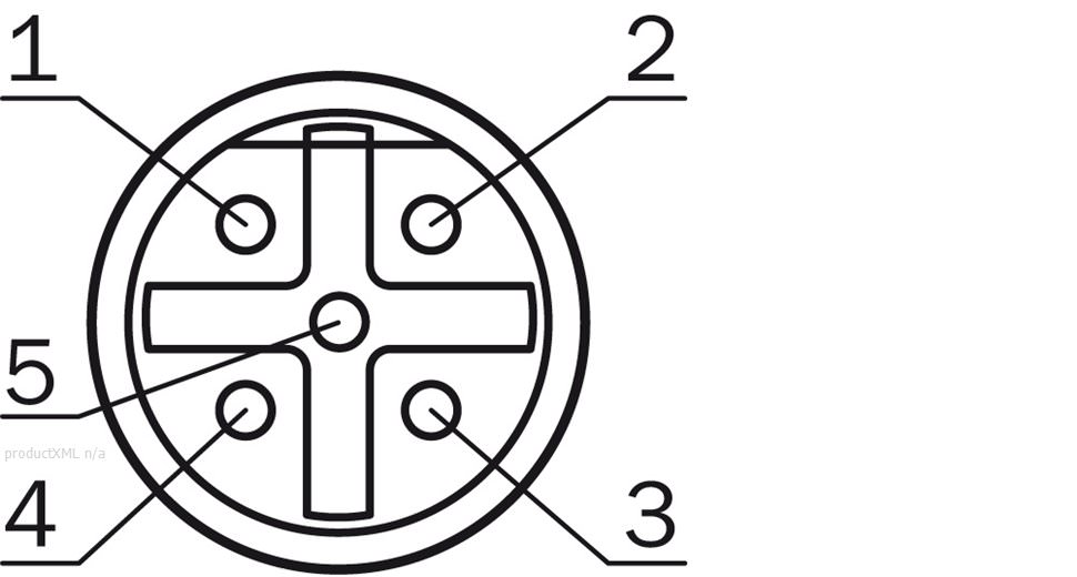 Connection type PROFIBUS OUT