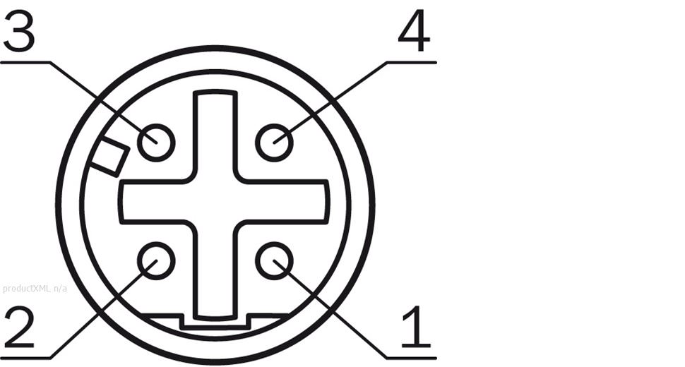 Connection type Ethernet