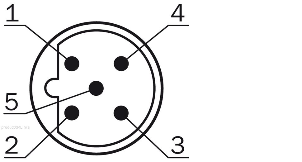 Connection type CANin