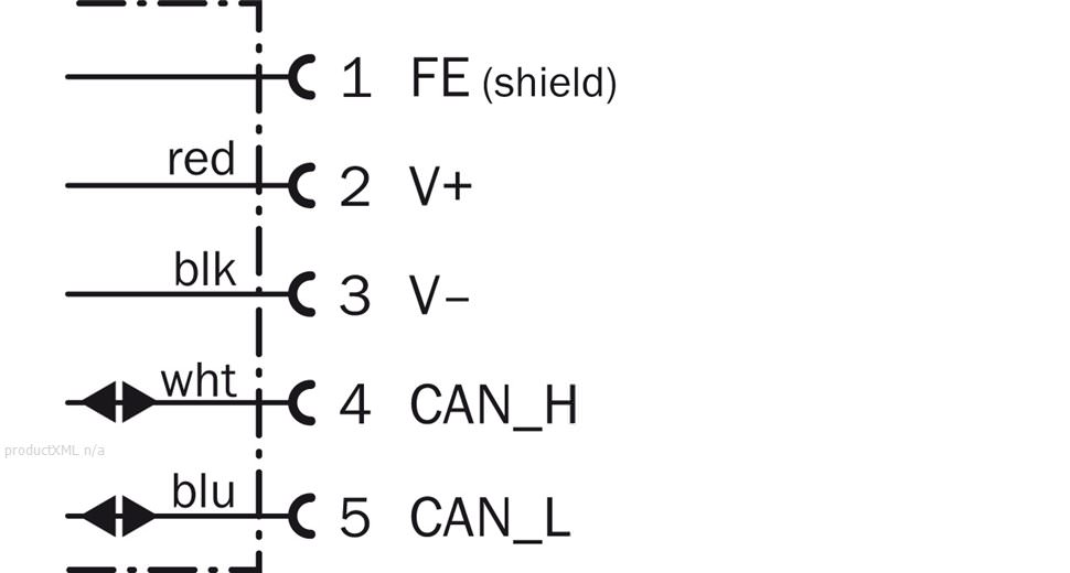 Connection diagramm CANout