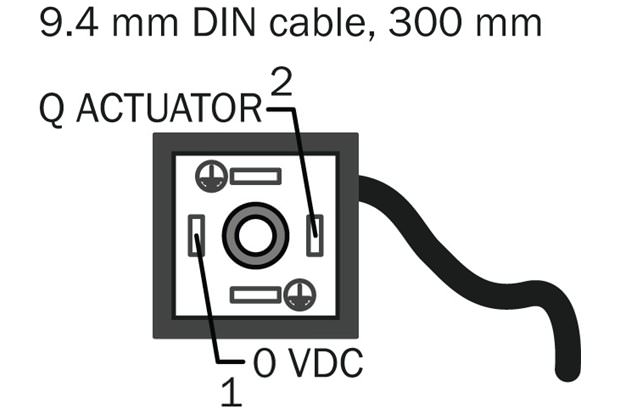 Connection to conveyor