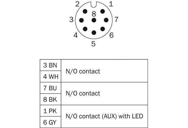 Connection diagram