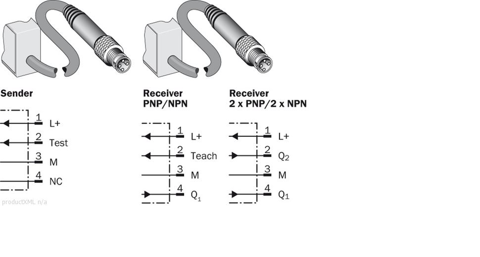 Connection type and diagram