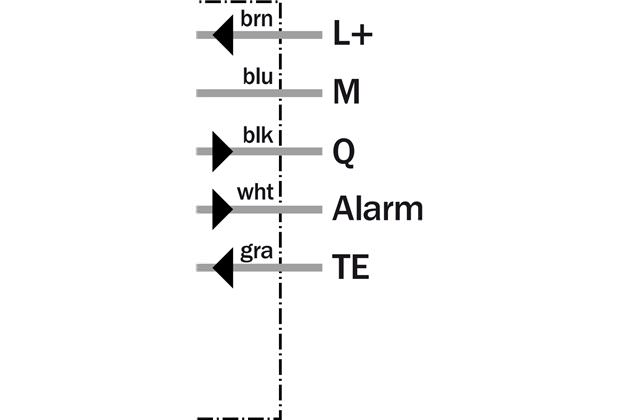 Anschluss-Schema