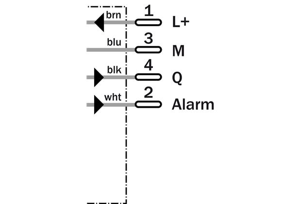 Anschluss-Schema