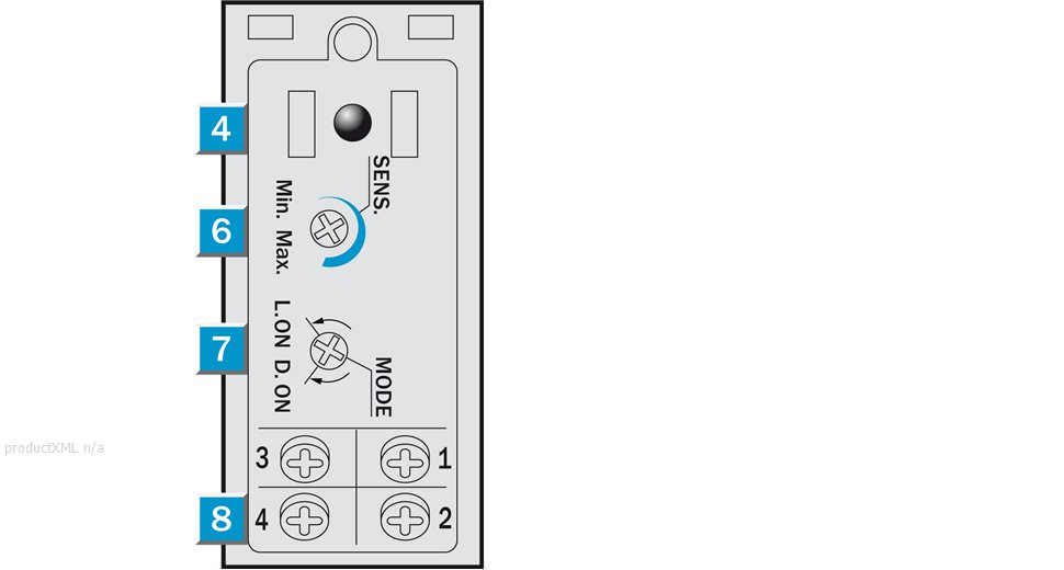 Adjustments possible