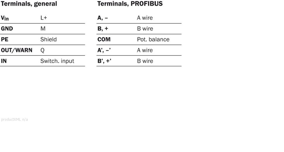 Connection diagram