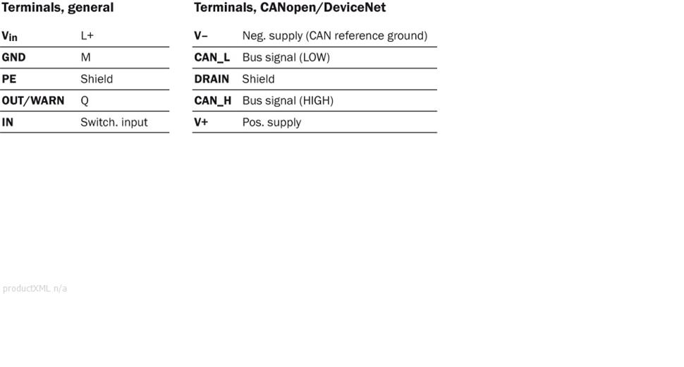 Connection diagram